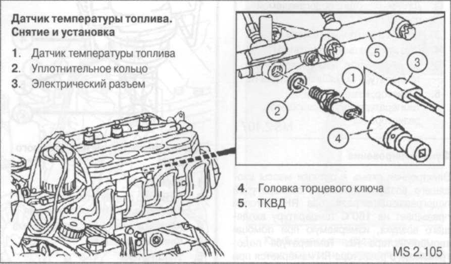Схема двигателя мерседес вито 111