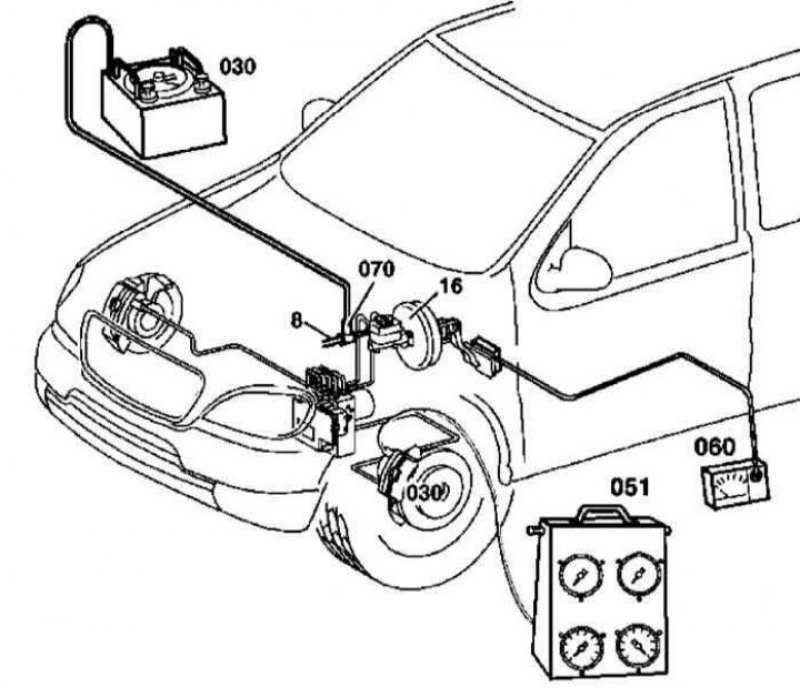 Mercedes vito | viano с 2010 года, технические операции на автомобиле с тормозной системой инструкция онлайн