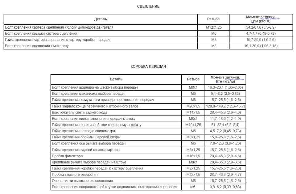 Момент затяжки головки компрессора мерседес атего