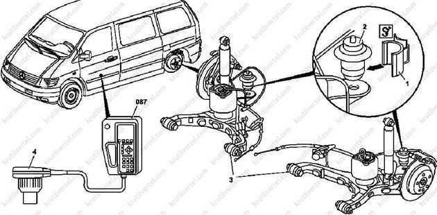 Mercedes vito | viano с 2010 года, технические операции на автомобиле с тормозной системой инструкция онлайн