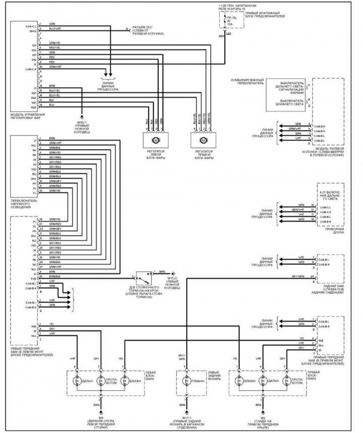 Снятие и установка генератора | mercedes-benz w163 | руководство mercedes-benz