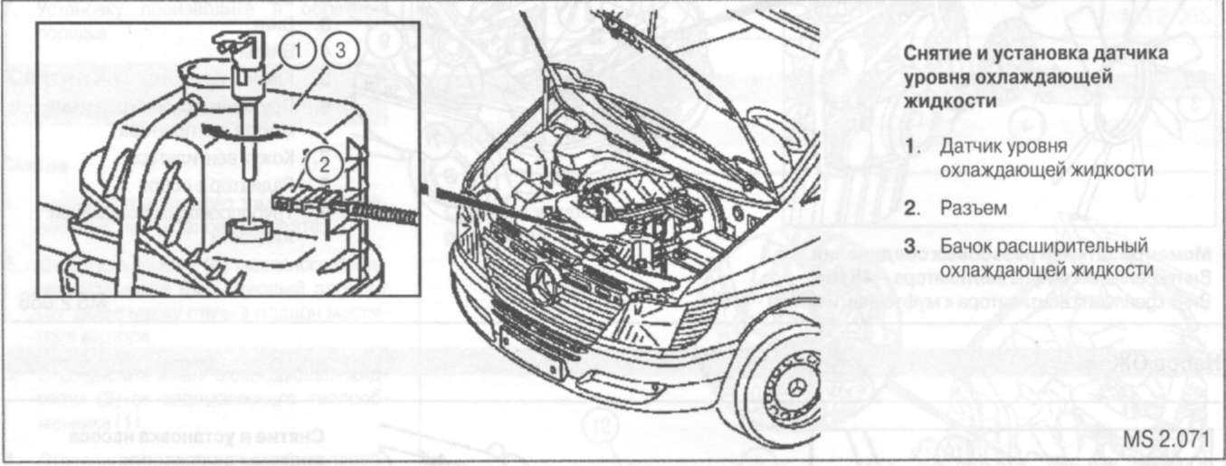 Замена масла и масляного фильтра в дизельном двигателе (для применения на моделе mercedes sprinter w901-905)