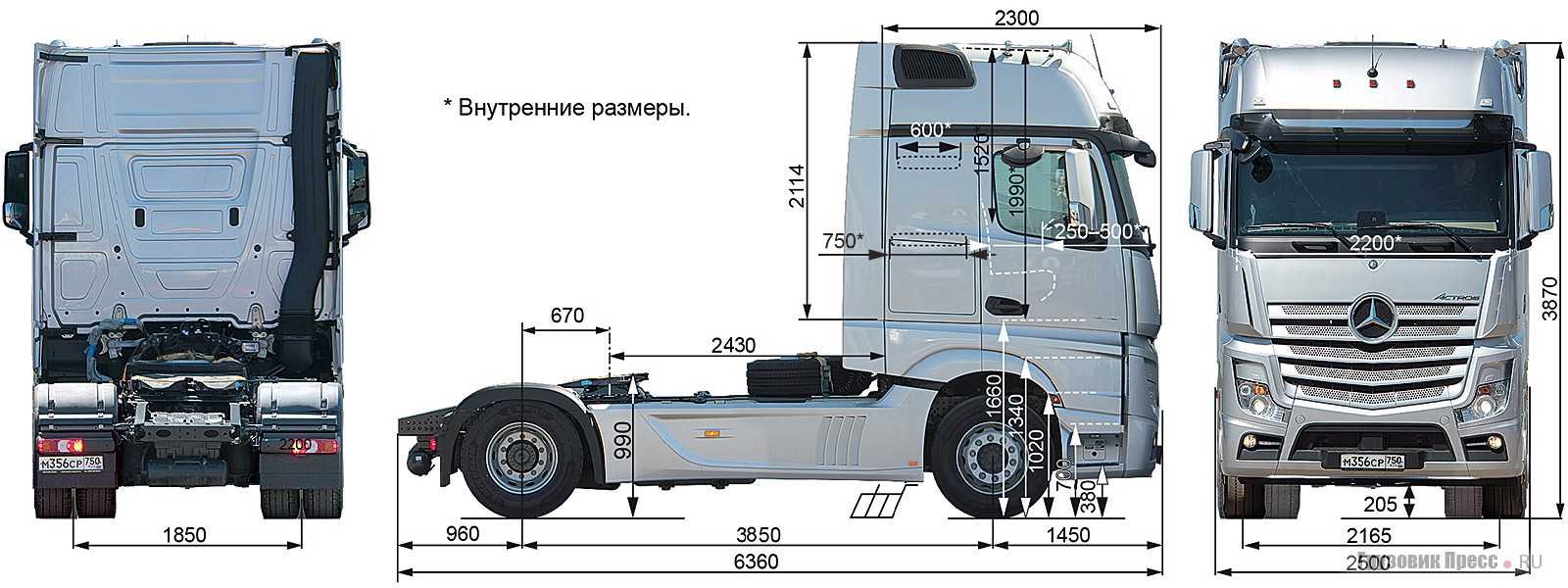 Характеристики мерседес