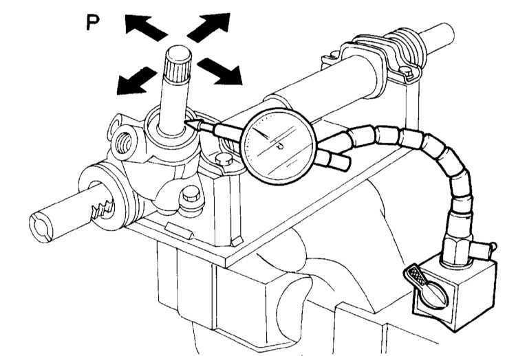 Снятие и установка рулевого механизма | рулевой механизм  | mercedes-benz w163 (ml class)