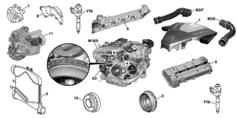 Mercedes (мерседес) c-class w203 и двигатель м271. ресурс, обслуживание и восстановление