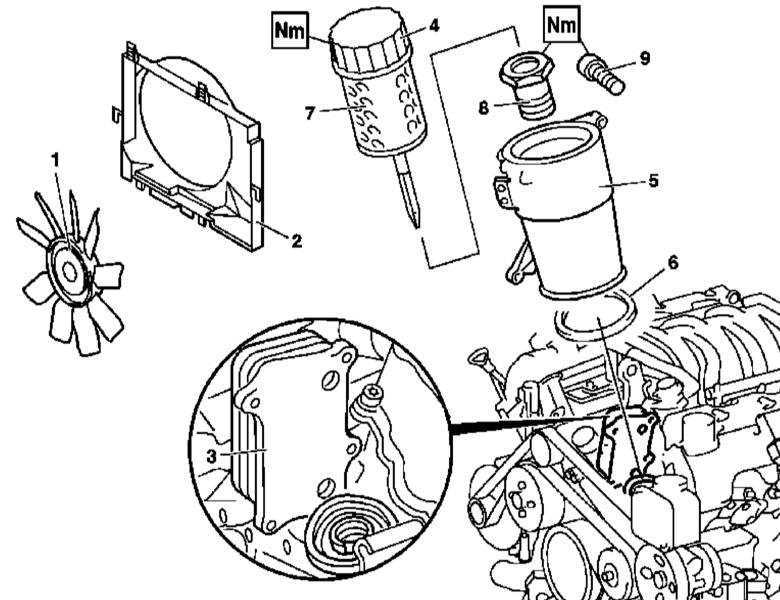 Инструкция по замене моторного масла mercedes-benz 43 amg m276