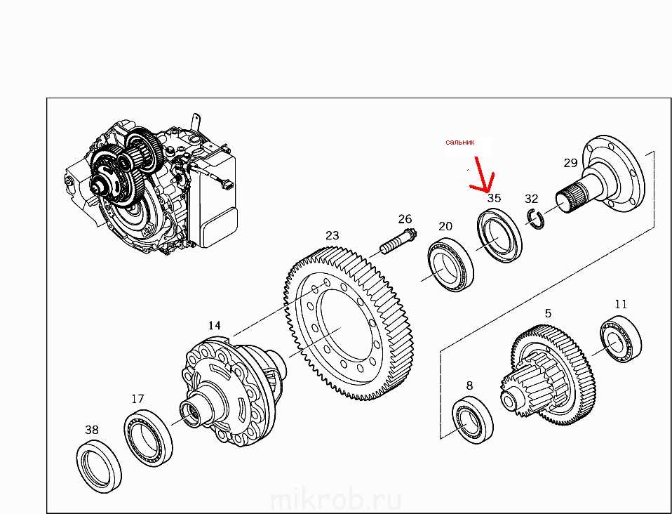 Mercedes vito | viano с 2010 года, механизм переключения коробки передач инструкция онлайн